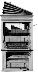 An image of a woodcut depicting the inside workings, the keys, stops, and hand pumped bellows of a small pipe organ. The image is taken from Dom Bedos L’art du facteur d’orgues 1766